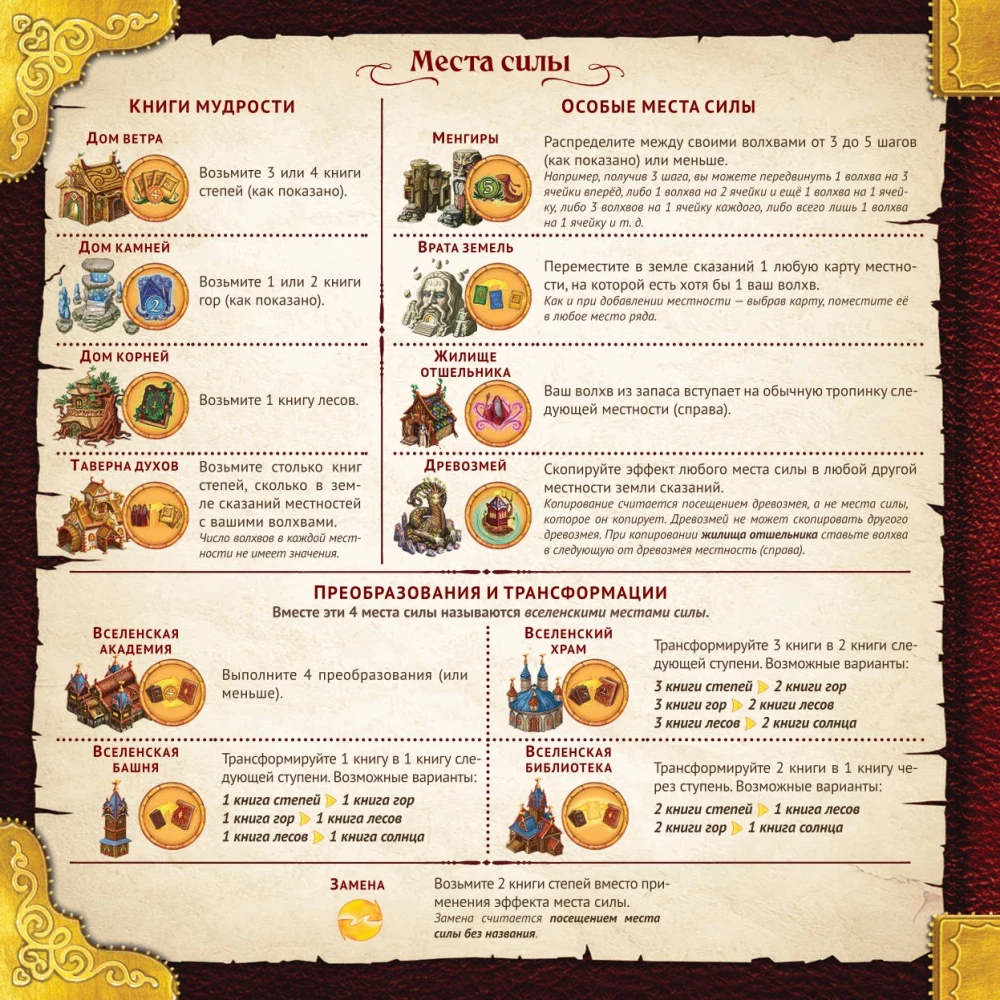 Gra planszowa - Ziemia opowieści